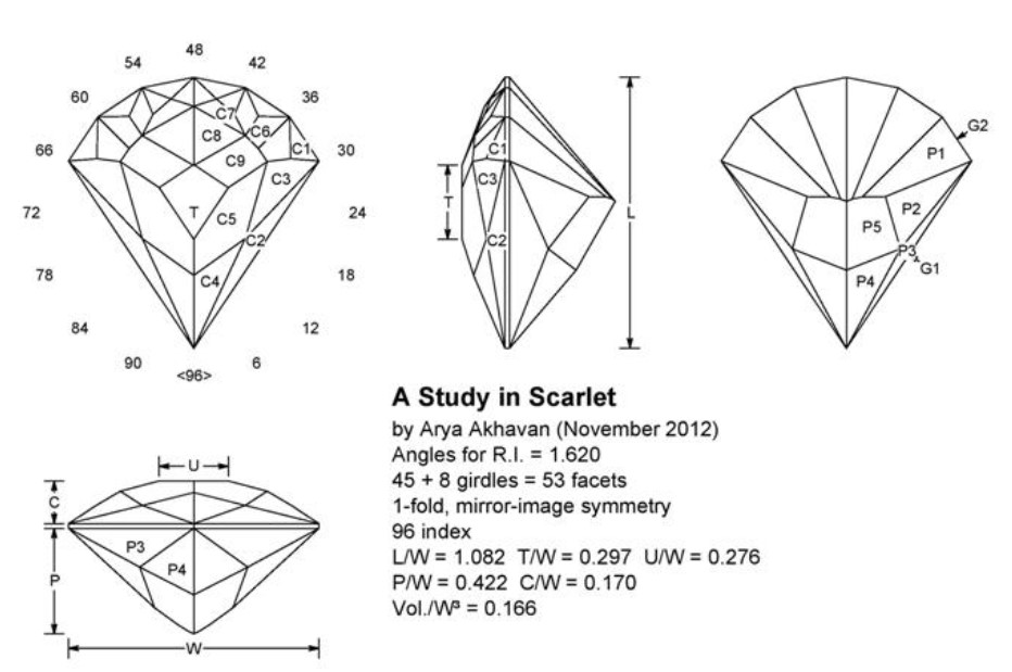 Screenshot_2024-05-13-10-56-36-253_com.android.chrome نقشه آمیتیست یاسی جواهری(فانتزی کات)3.15 قیراط